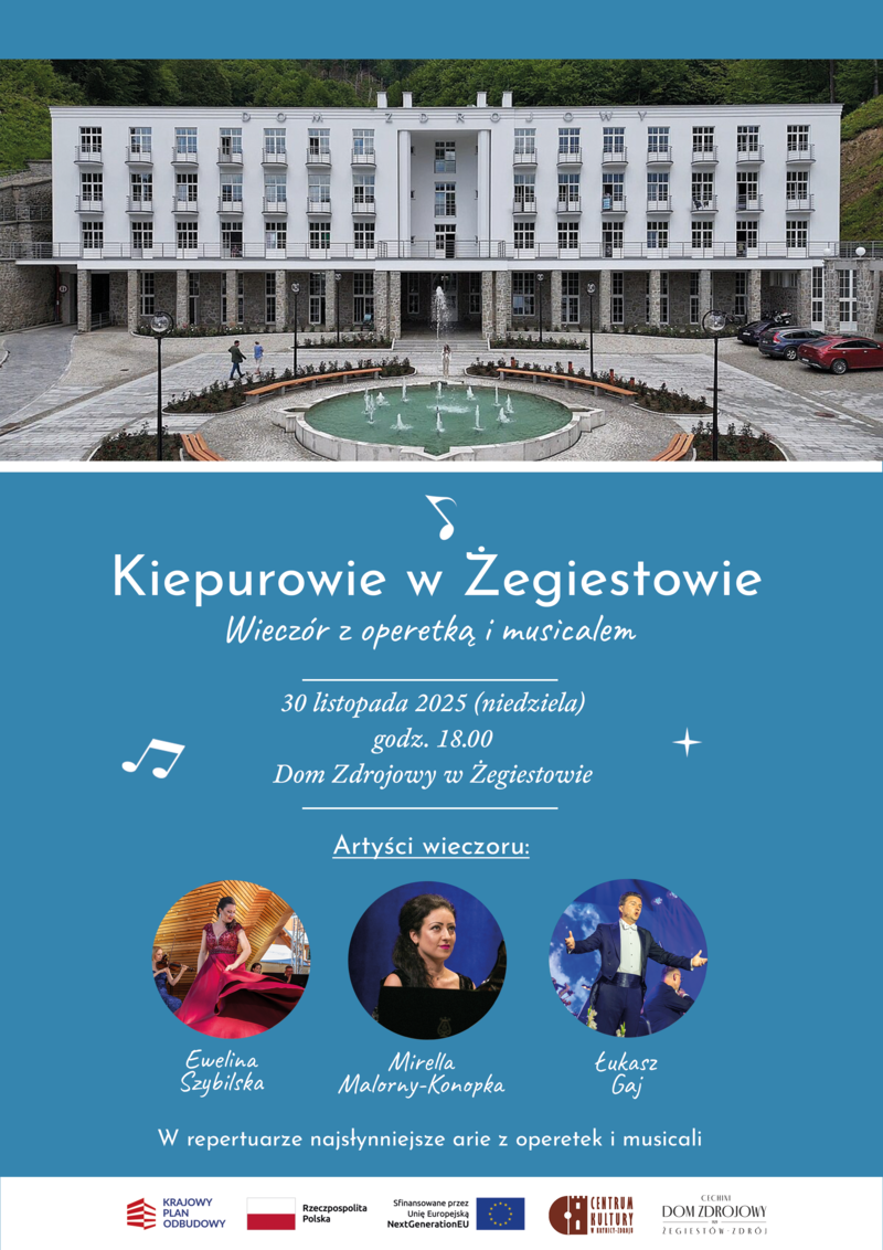 Kiepurowie w Żegiestowie. (do akceptacji) (1)